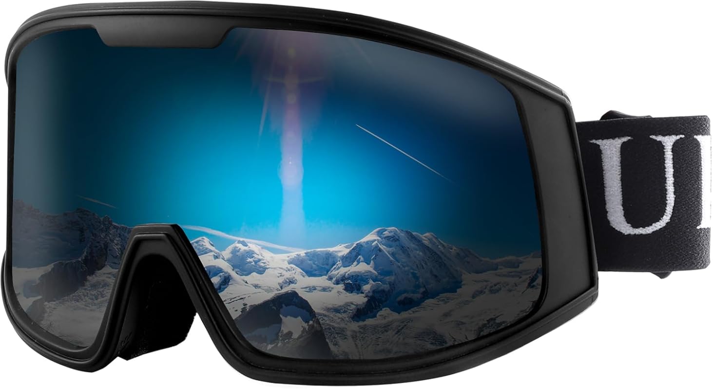 Ukoly Goggles