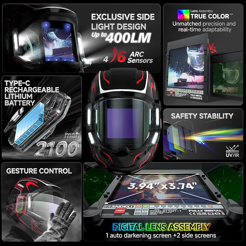 ANDELI LED Helmet